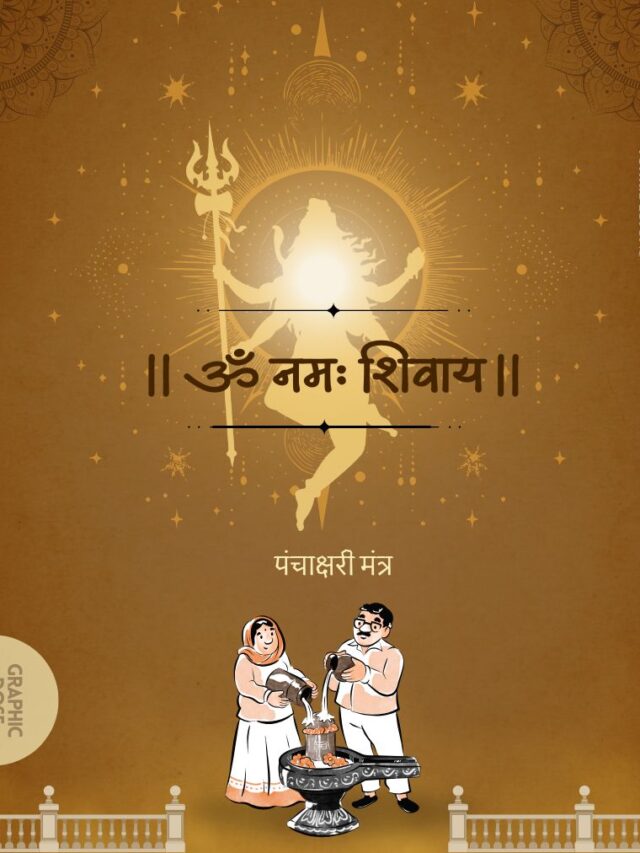 महाशिवरात्रि की शुभकामनाएं।